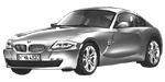 BMW E86 U2718 Fault Code